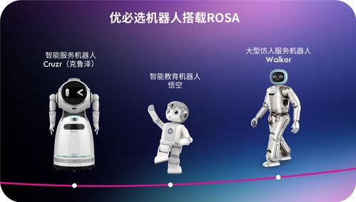 智能机器人研发的五大开源操作系统 选型指南与核心技术分析